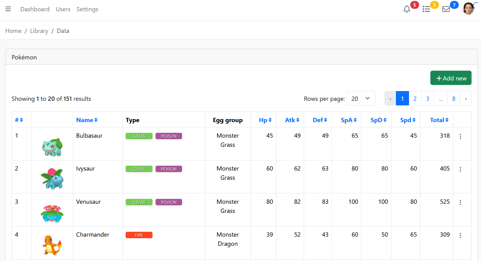 Analytics Dashboard screenshot 1